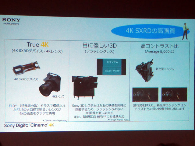 新型業務用4Kプロジェクタ発表タイミングは絶妙すぎるかもｗ: ぶっちゃけ雑感帳