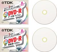 DVD-R120PQK
