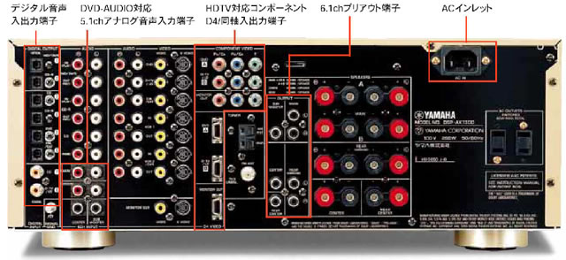 大特価!! ヤマハアンプ DSP-AX1300 おまけ付 sushitai.com.mx