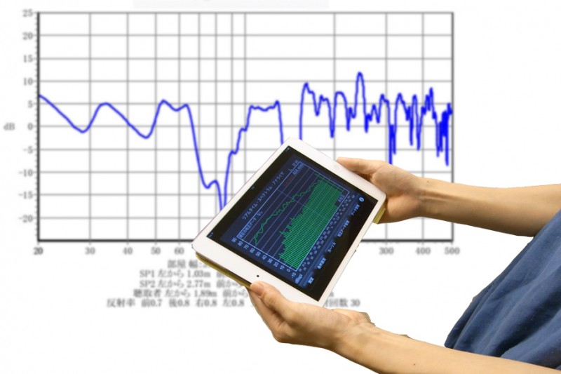 スピーカー 周波数 人気 特性 測定 アプリ