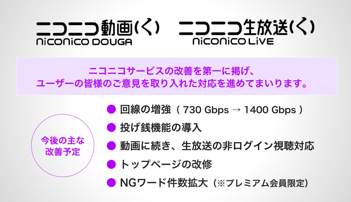 画質や機能大幅改善の Niconico く 開始日が6月28日に決定 Phile Web