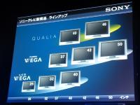 ソニー、新技術“ベガエンジンHD”を搭載した薄型テレビの新ラインナップを発表 - PHILE WEB