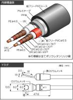 ケーブルブランド探訪紀（オーディオテクニカ編その３「AT-RS5500」） - PHILE WEB