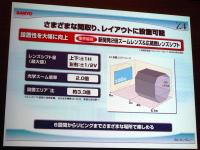 サンヨー、“ツインアイリス”採用でコントラストを向上した「LP-Z4」を