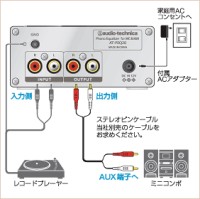 オーディオテクニカ、MM/MC両対応のフォノイコライザーを発売 - PHILE WEB