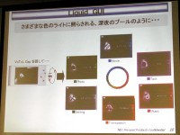 NEC、ポータブル機器に初参入 － PCとの連携に優れた“VoToL”を発売