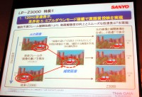 詳報】三洋、倍速駆動対応シアター用プロジェクター「LP-Z3000」を発売