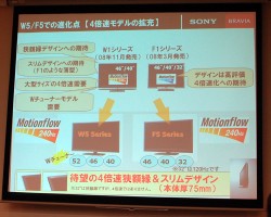 更新】ソニー、4倍速表示/アクトビラビデオ・フル対応の“BRAVIA”W5/F5