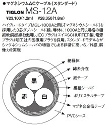 TIGLONの「マグネシウムシールドケーブル」にニューモデルが新発売