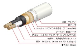 オヤイデ、TUNAMIシリーズのオーディオケーブル「TUNAMI TERZO」ほか新