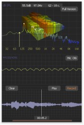 something like ianalyzer for android