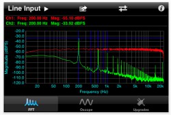 ianalyzer lite