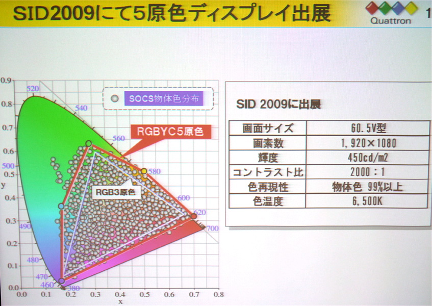 j^[̃Lu[V 9 [f]ڋ֎~]©2ch.net	YouTube>4{ ->摜>22 