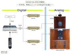 クリズラボ、DEQXの試聴会を東京八王子のSAND GLASSで1月23日に開催 - PHILE WEB