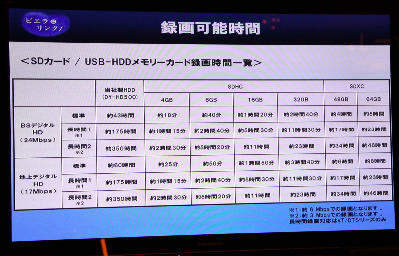 画像17 パナソニック フル ブラックパネル Ii 搭載のプラズマ Viera 最上位 Vt3シリーズ Phile Web