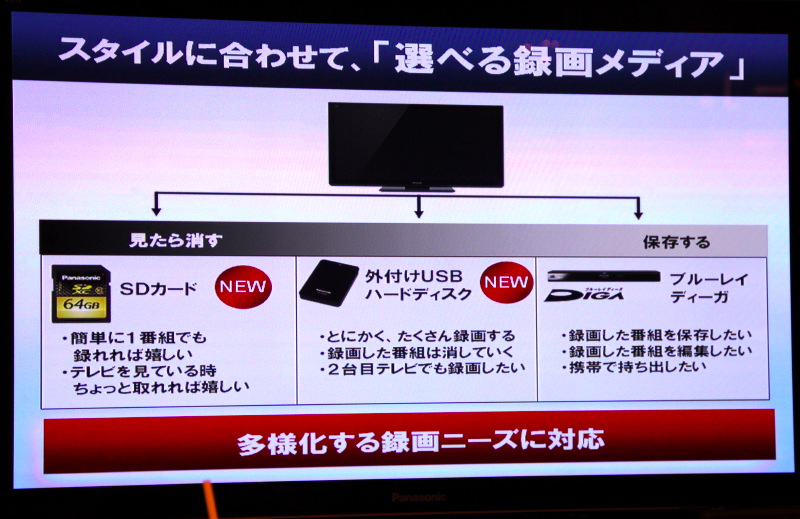 画像8 パナソニック 同社初の3d液晶テレビ Viera Dt3シリーズ Phile Web