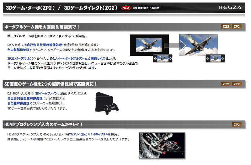 レグザ zp2 クリアランス psp つなぎかた