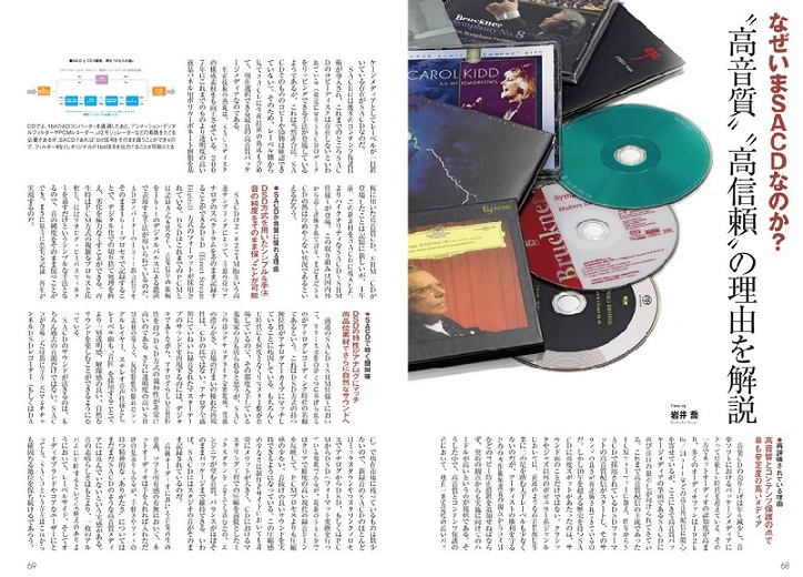 画像2 総力特集 Sacdプレーヤー 注目ソフト徹底スクランブル オーディオアクセサリー誌最新号情報 Phile Web