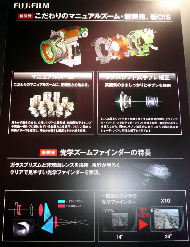 FUJIFILM X 交換レンズ フジノン ズーム 標準 くう様専用の+