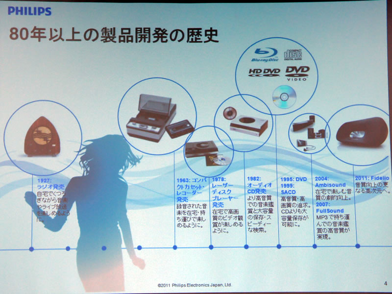 as140 コレクション スピーカー レビュー