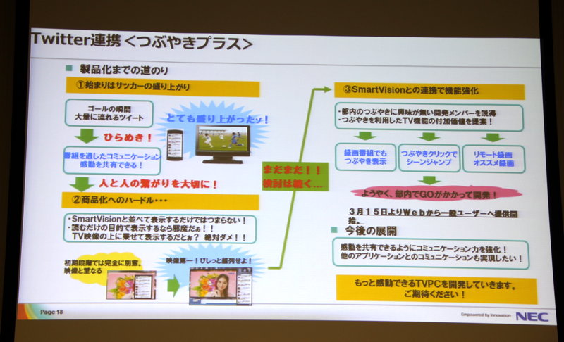 画像5 Nec つぶやきプラス などテレビpc向けソフト Smartvision の機能を紹介 Phile Web