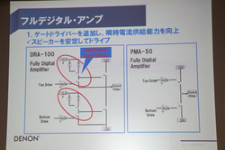 デノン、ネットワークレシーバー「DRA-100」－ DDFA搭載で駆動力強化 - PHILE WEB