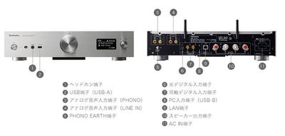 テクニクスのネットワークオーディオアンプ「SU-G30」正式発表。40万円 - PHILE WEB