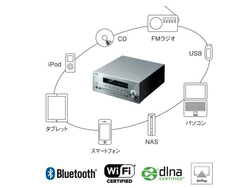 ヤマハ、ハイレゾ対応のCD/USB/Wi-Fi多機能レシーバー「CRX-N470