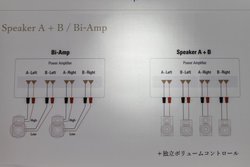 30ヶ月連続1位 マランツ多機能小型レシーバーが M Cr612 に進化 シングル接続で4chアンプ駆動も可能 1 3 Phile Web