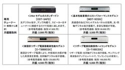 ミュージックバード、初期費用0円プランをリニューアル。チューナーを4種類から選択可能に - PHILE WEB