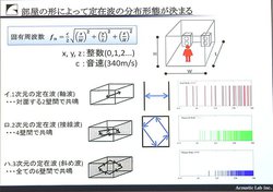 高音質な 防音工事のプロが教える 定在波 対策 オーディオファン必見イベントを密着レポート Phile Web