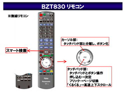 パナソニック、新ユニフィエ搭載で画質や機能・操作性を高めた“DIGA”4