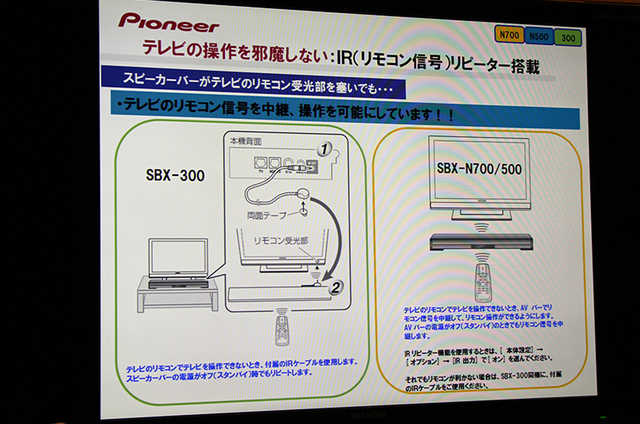 画像10 - パイオニアのサウンドバー「SBX-N700」のMiracast機能を体験 - Phile-web