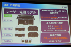 エプソン、“世界最高の明るさ”を実現した業務用レーザー光源プロジェクター - PHILE WEB