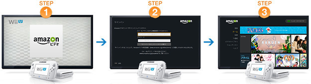 Amazonプライムビデオ がwii Uでも視聴可能に Phile Web