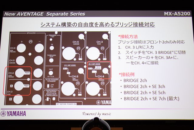 画像12 ヤマハ 5年ぶり刷新の11chパワーアンプ Mx A50 Gnd改善などで音質向上 ブリッジ接続対応 Phile Web