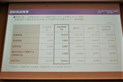 スカパーjsat 19年度1qは減収減益 光回線による新4k衛星放送の全ch提供で受注拡大を目指す Phile Web