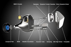 Unique Melody、チタン筐体を採用するハイブリッド型イヤホン「Macbeth