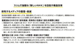 Nhk Bsは23年度 ラジオは25年度にチャンネル数削減へ Phile Web