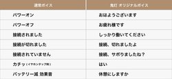 鬼灯の冷徹』コラボ完全ワイヤレス。鬼灯の音声ガイドで「獄卒気分に