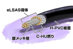 e☆イヤホン、イヤホンリケーブル「オブシディアン」に追加