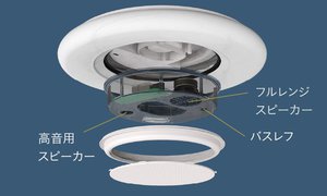 ドウシシャ、Bluetoothスピーカー搭載LEDシーリングライト「notes」 - PHILE WEB