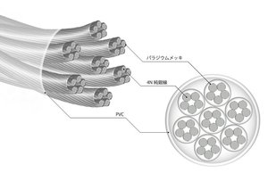 NOBUNAGA Labs、4N純銀パラジウムメッキ線の8芯構造リケーブル「VISION