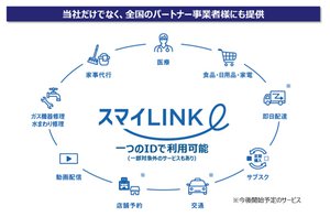 大阪ガス、Netflixと業務提携。4Kプランも視聴できる端末「スマイLINK