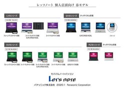 パナソニック 歴代最速を謳う12 1型ノートpc レッツノート Sv9 Phile Web