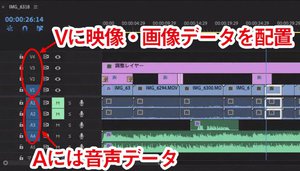 Adobe Premiere Pro で始める動画編集 初心者でも使える動画編集テクニックを解説 2 3 Phile Web