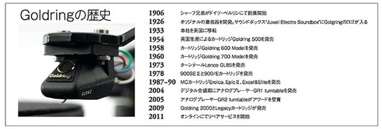 蓄音機時代からの伝統を受け継ぐ英国ブランド「Goldling」の実力を探る (1/2) - PHILE WEB