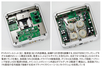 ESOTERICの旗艦シリーズ「Grandioso」を藤岡誠がレビュー。圧倒的なパフォーマンスが新たな歴史を切り開く - PHILE WEB