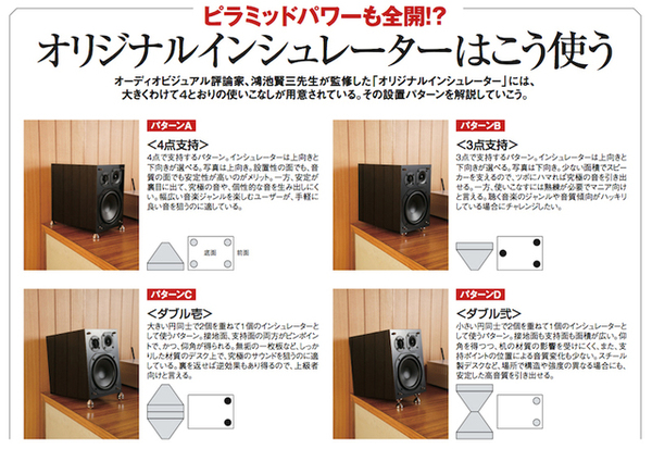 スピーカー 三 ショップ 点 支持 位置