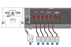 オンキヨーのTHX準拠AVアンプ「TX-NR696」レビュー。10万円切りでオーディオ性能を磨き上げた自信作 (2/3) - PHILE WEB